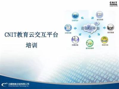 创业入门课活体销售模式三大步骤分别是