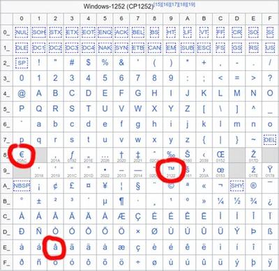 创业成功的典型案例