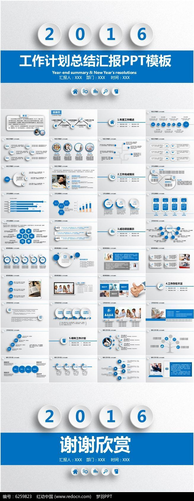 创业计划书的总结与展望