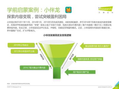 创业变现案例分析怎么写